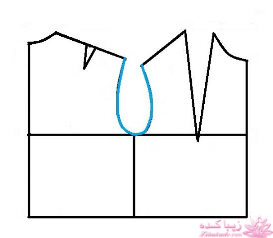 پرسش و پاسخ خیاطی