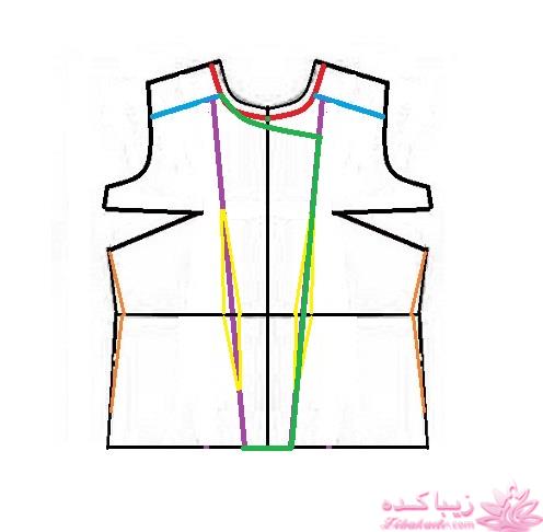 آموزش دوخت پالتو 