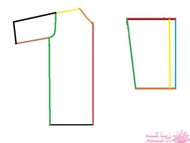 آموزش خیاطی لباس کودک