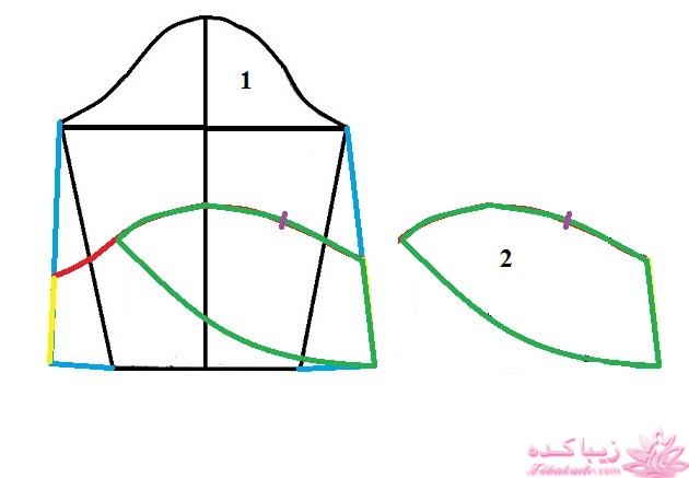 آموزش دوخت مانتو
