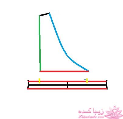 آموزش دوخت لباس مجلسی