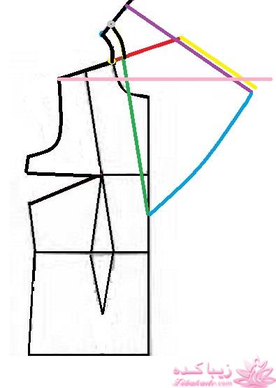 آموزش دوخت مانتو