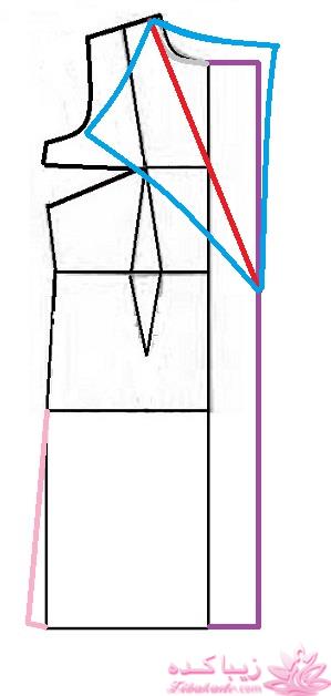 آموزش دوخت مانتو