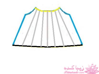 آموزش خیاطی لباس کودک