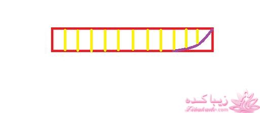 آموزش دوخت مانتو