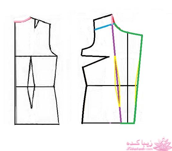 آموزش دوخت پالتو 