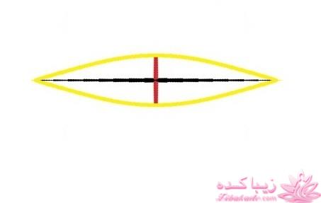 آموزش خیاطی لباس کودک