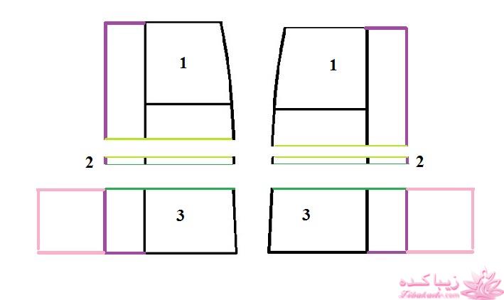 آموزش دوخت مانتو