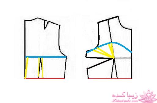 آموزش دوخت لباس مجلسی