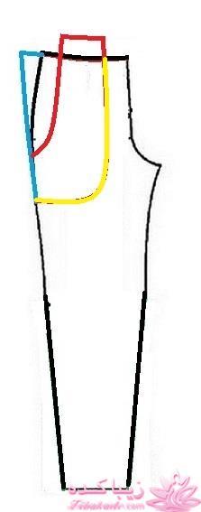 آموزش دوخت مانتوی اداری و شلوار