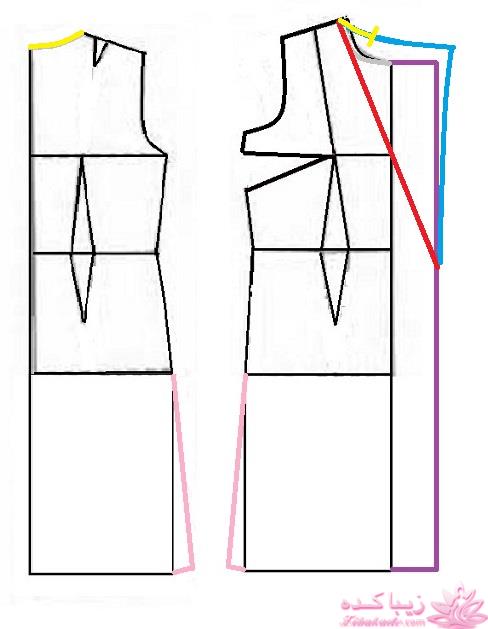 آموزش دوخت مانتو