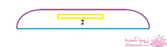 آموزش دوخت سیسمونی نوزاد