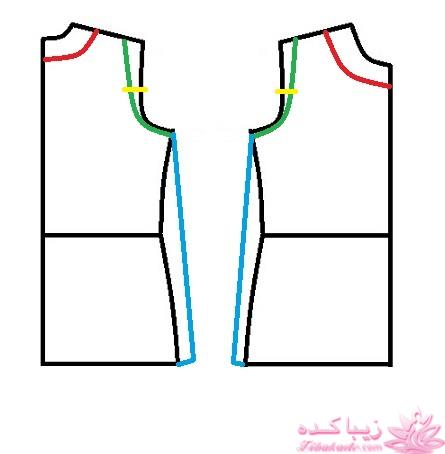آموزش خیاطی لباس کودک