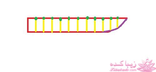 آموزش دوخت مانتو