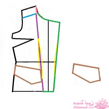 آموزش دوخت پالتو 