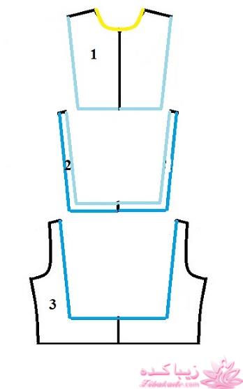 آموزش دوخت مانتو