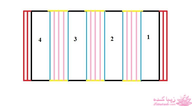آموزش دوخت لباس مجلسی