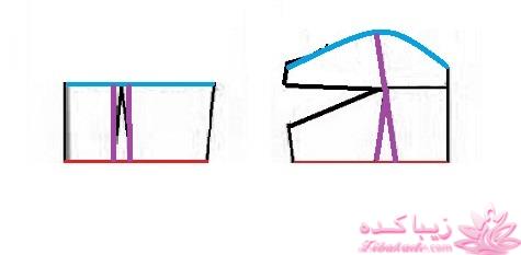 آموزش دوخت لباس مجلسی