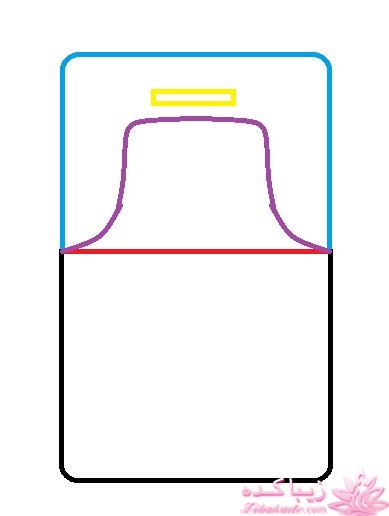 آموزش دوخت سیسمونی نوزاد