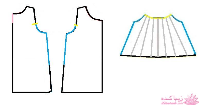 آموزش خیاطی لباس کودک