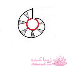 آموزش دوخت مانتو