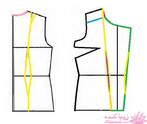 آموزش دوخت پالتو 