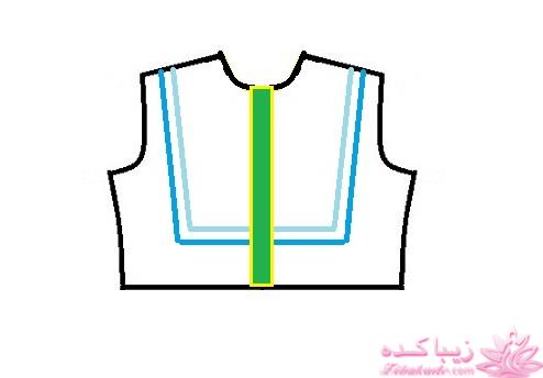 آموزش دوخت مانتو