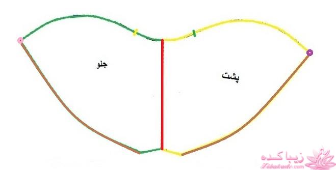 آموزش دوخت لباس مجلسی