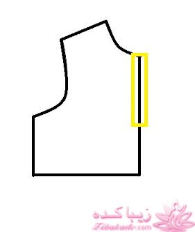 پرسش و پاسخ خیاطی