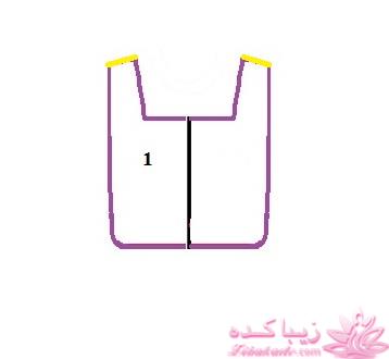 آموزش دوخت مانتو