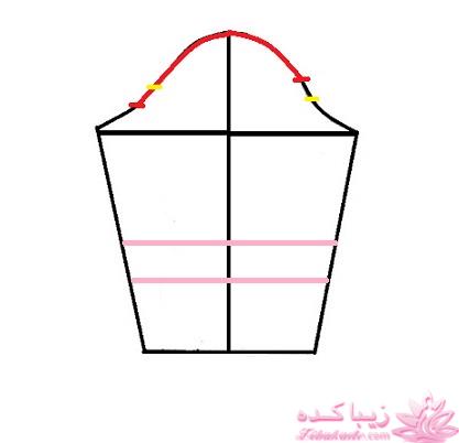 آموزش دوخت مانتو