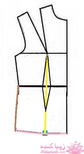 پرسش و پاسخ خیاطی