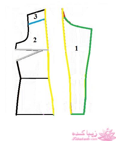 آموزش دوخت پالتو 