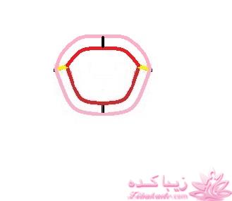 آموزش دوخت لباس مجلسی