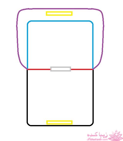 آموزش دوخت سیسمونی نوزاد