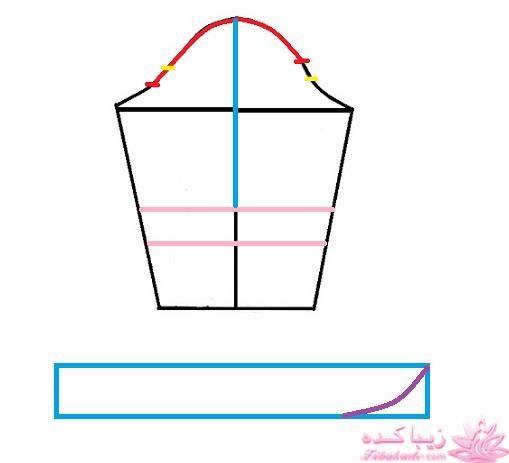 آموزش دوخت مانتو