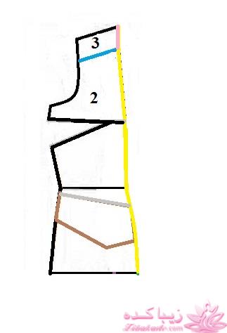 آموزش دوخت پالتو 