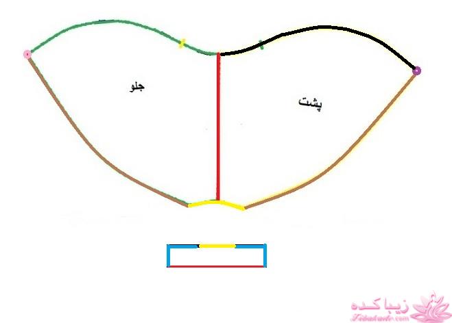 آموزش دوخت لباس مجلسی