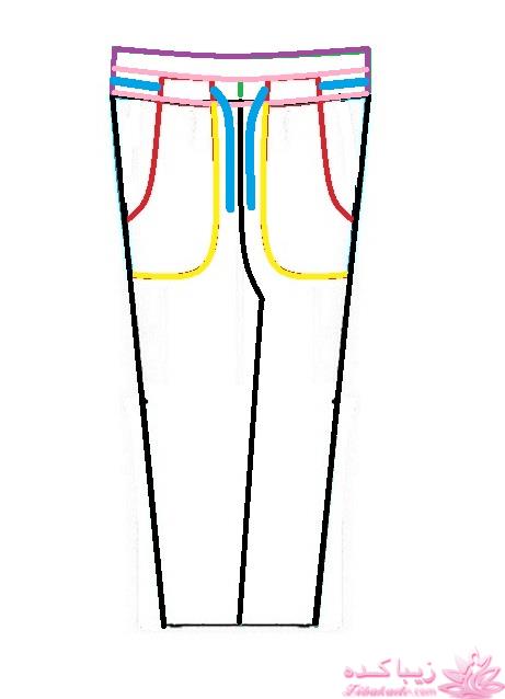 آموزش دوخت مانتوی اداری و شلوار