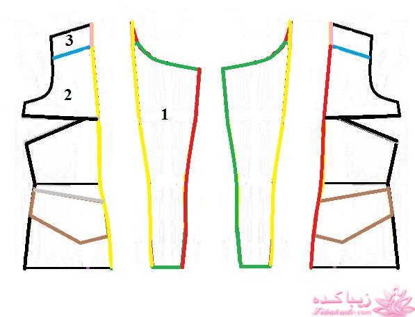 آموزش دوخت پالتو 