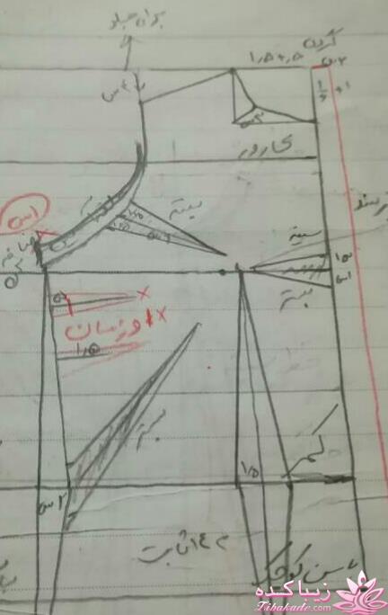 پرسش و پاسخ خیاطی