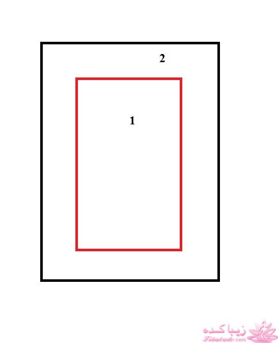 آموزش دوخت سیسمونی نوزاد
