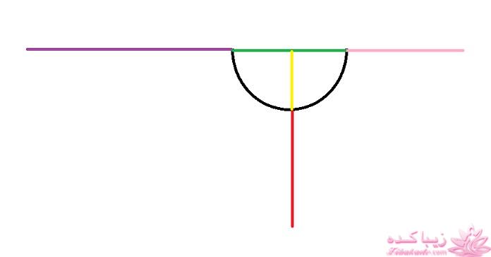 آموزش خیاطی لباس کودک