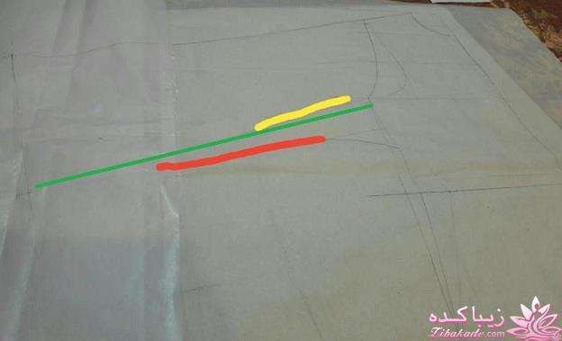 پرسش و پاسخ خیاطی