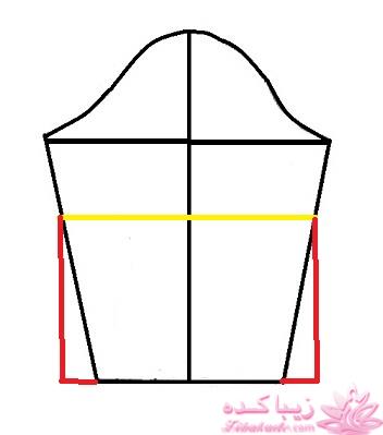 آموزش دوخت مانتو