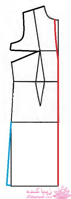 پرسش و پاسخ خیاطی