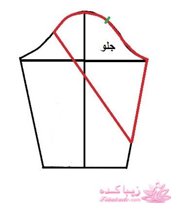 آموزش دوخت مانتو