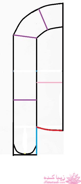 آموزش دوخت سیسمونی نوزاد