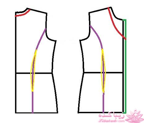 آموزش خیاطی لباس کودک