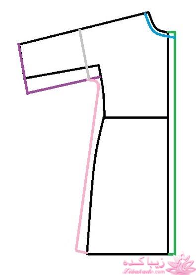 آموزش دوخت مانتو